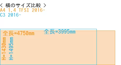 #A4 1.4 TFSI 2016- + C3 2016-